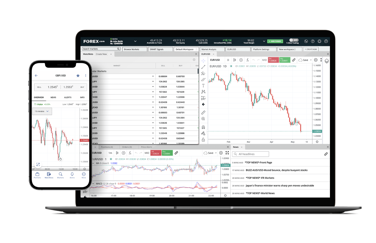 App screenshot of the pyramidtradefx.com platform on Web and mobile by Pyramidtradefx
